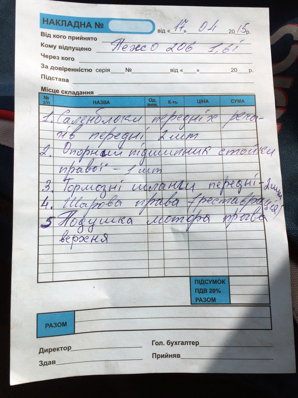 ТО. пошук та підготовка до ТО 1