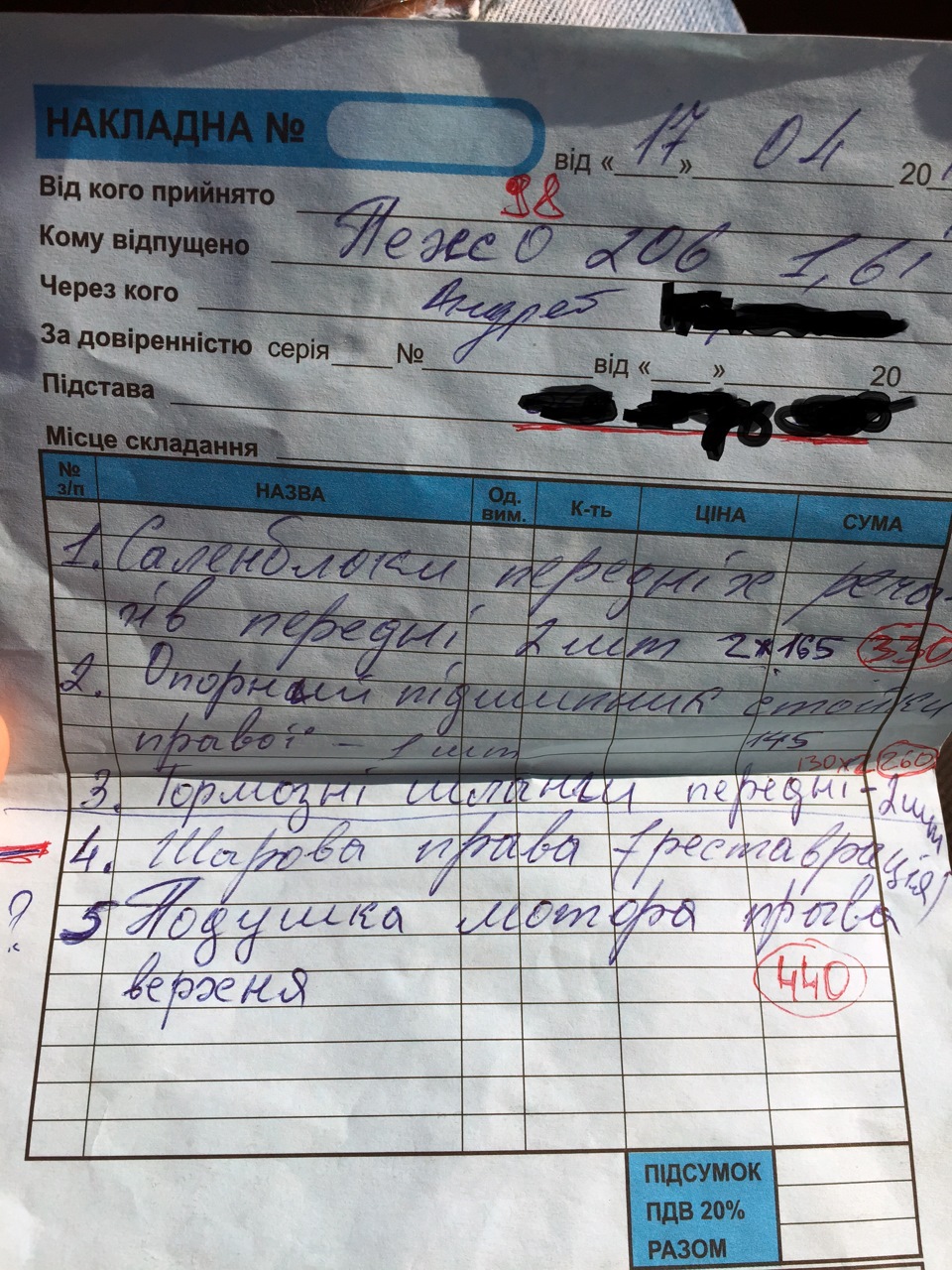 ТО. пошук та підготовка до ТО 2