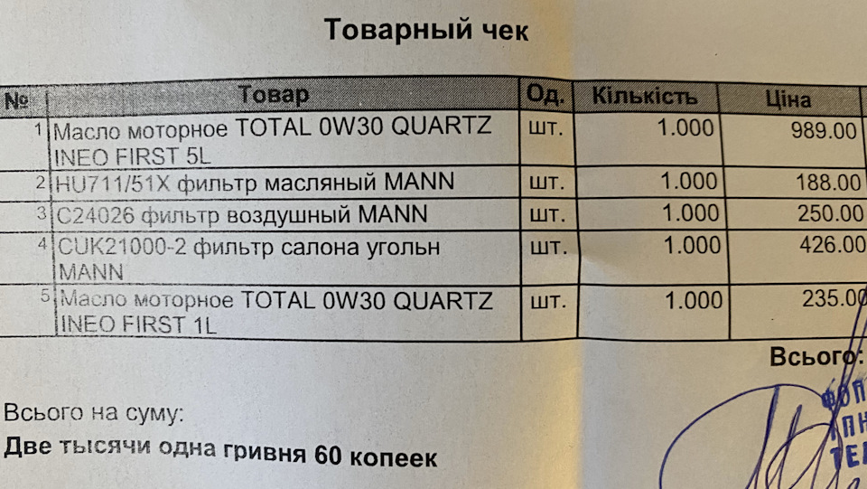 Pegeout 208 - готуємось у першому ТО на 5 000 км 2