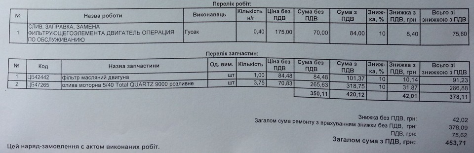 Перше планове ТО 2