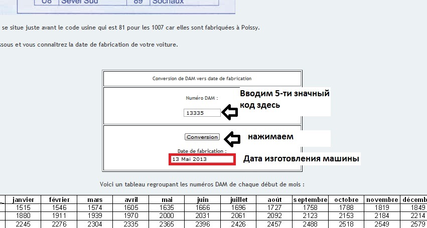 День випуску вашого Peugeot 208?! 2