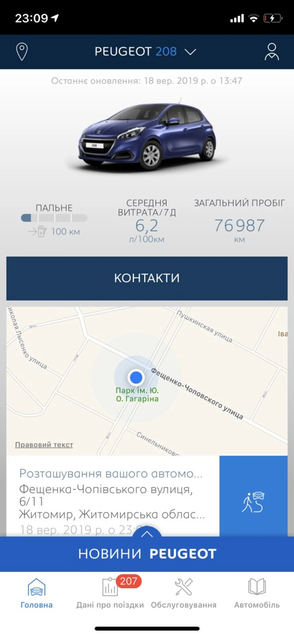 Каталізатор чи щось не так