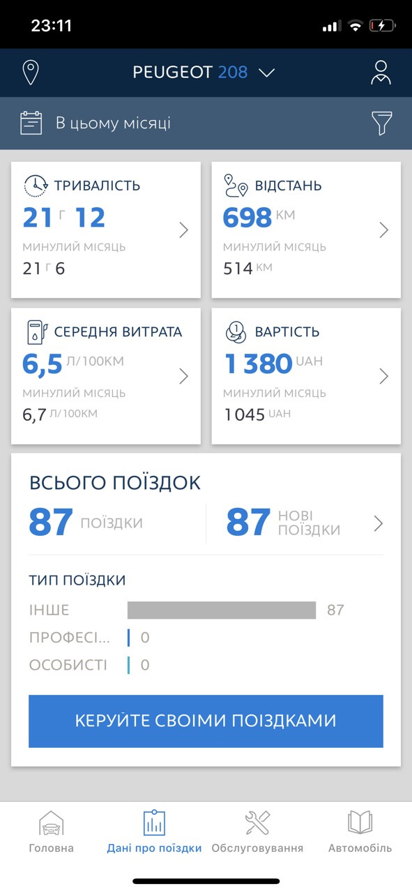 Каталізатор чи щось не так 2