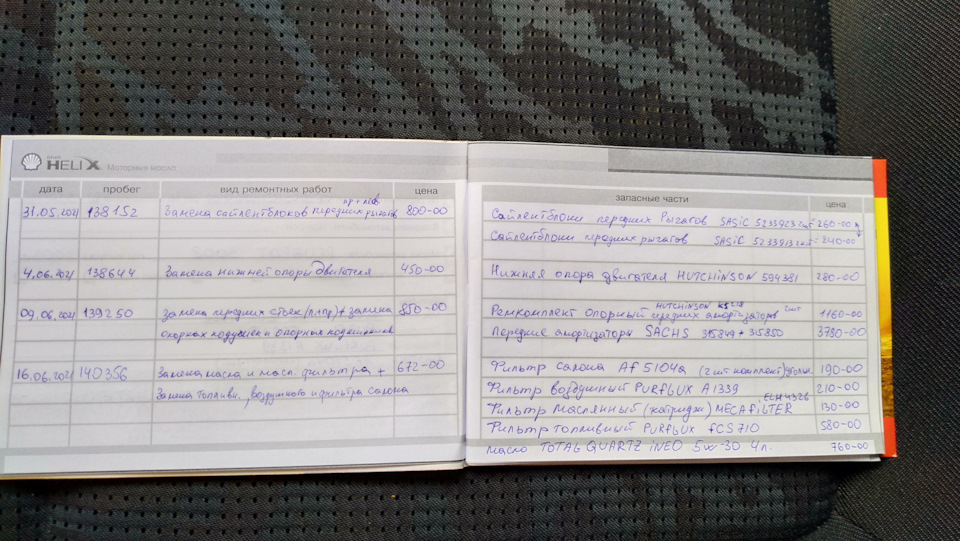 Перше ТО після покупки машини 1