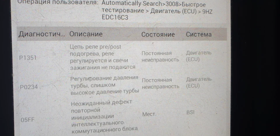 Помилка P0234, пошук проблеми продовжується