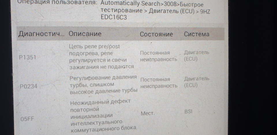 Помилка P0234, пошук проблеми продовжується 1