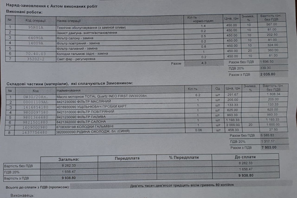 Планове ТО 60 000 1