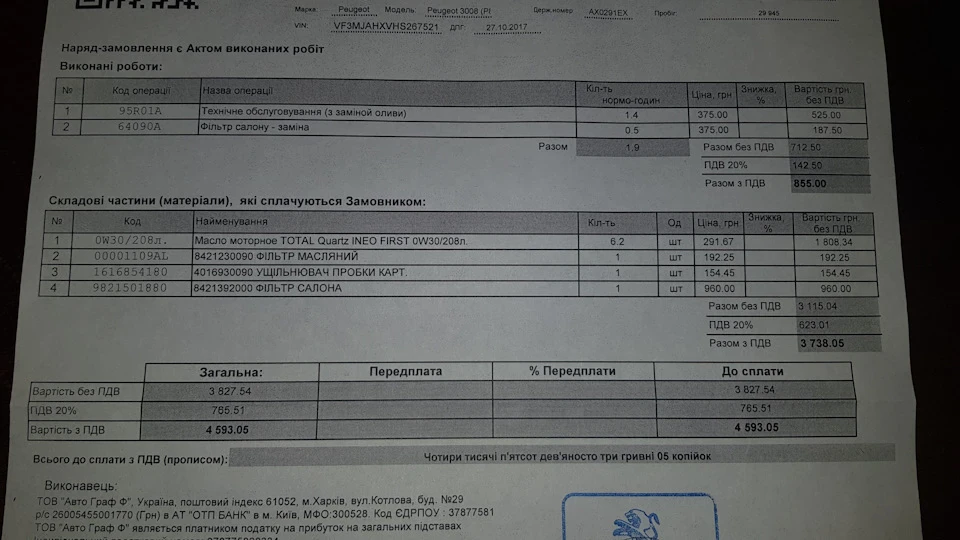 ТО 30 000 та дрібні гарантійні проблеми.