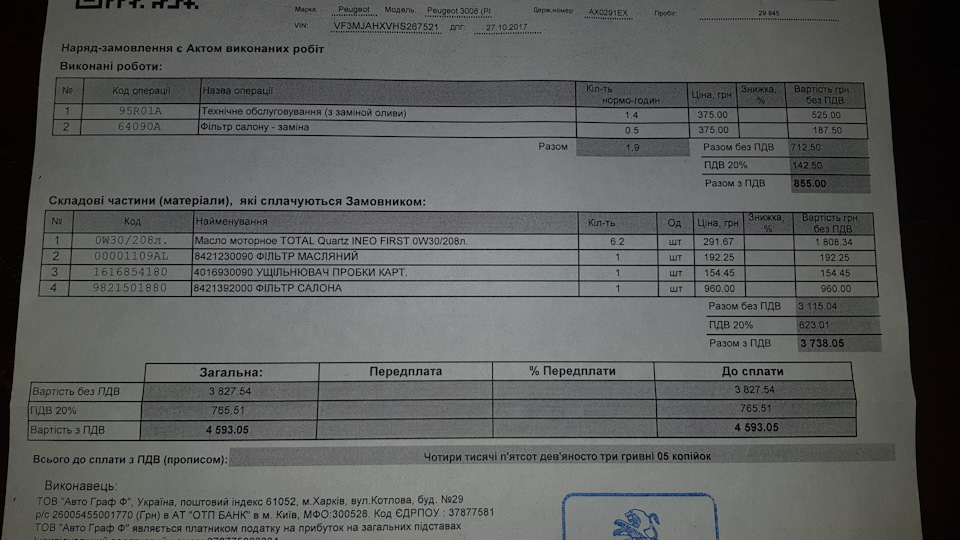 ТО 30 000 та дрібні гарантійні проблеми. 1