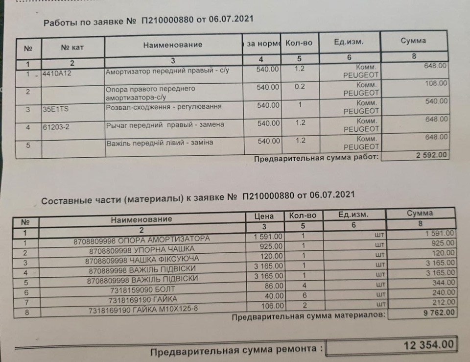ТО 70000 і проблеми з підвіскою. 2
