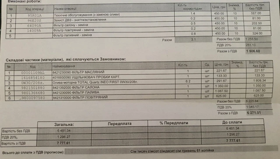 ТО 70000 і проблеми з підвіскою.
