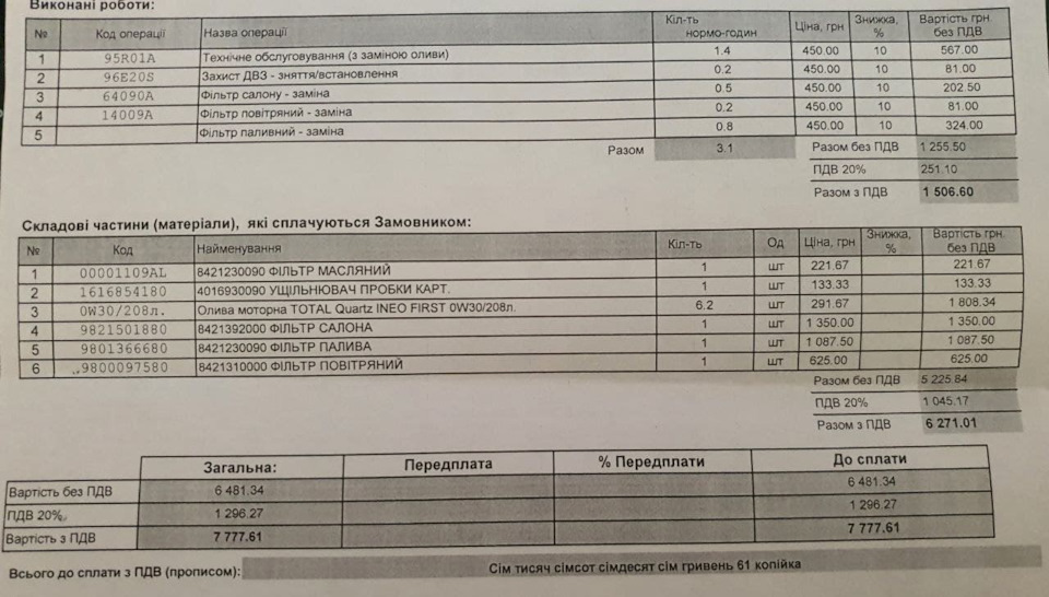 ТО 70000 і проблеми з підвіскою. 1