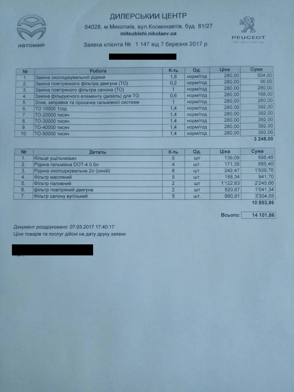 Вартість планових ТО