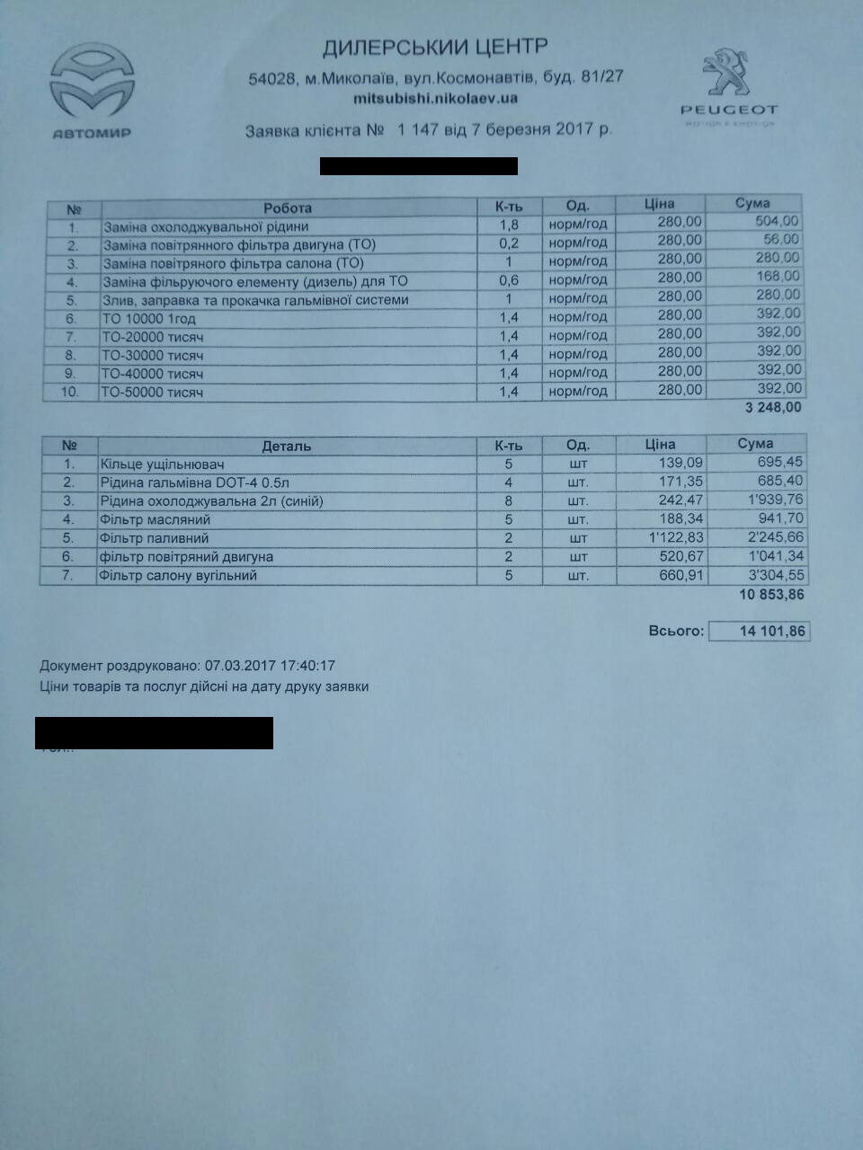 Вартість планових ТО 1