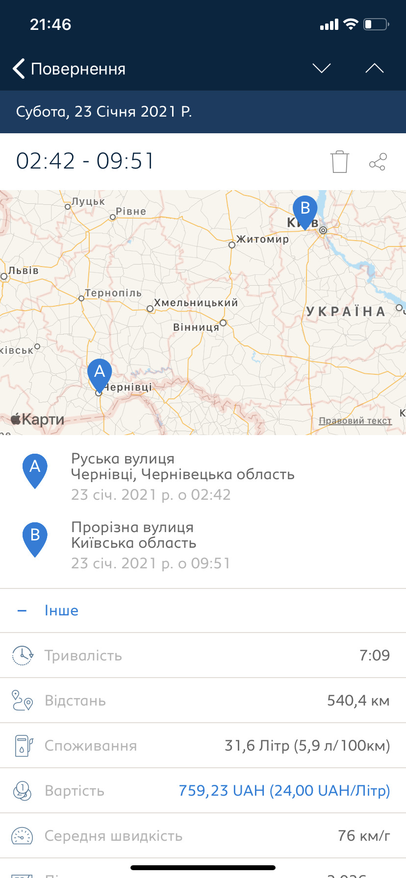 Витрата 5