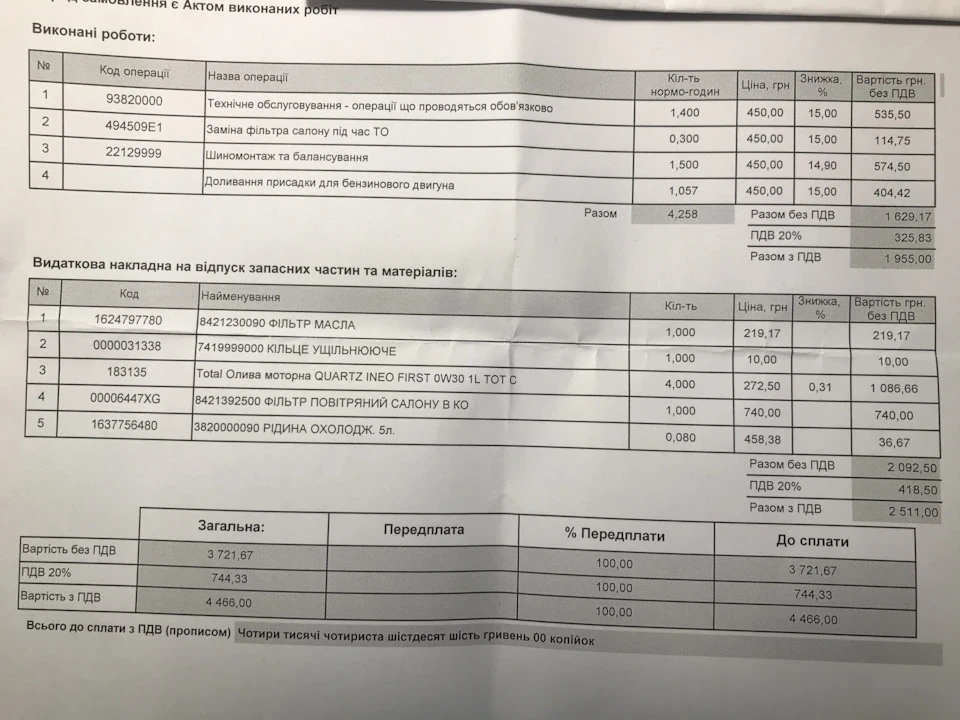 ТО-1: місцеві особливості чи особливості дилера?