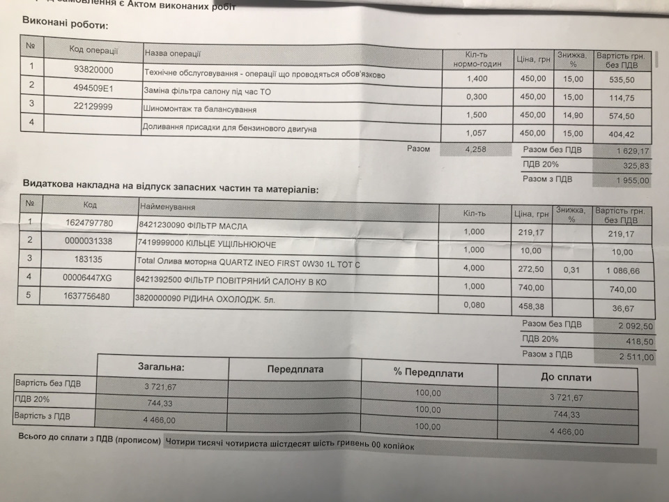 ТО-1: місцеві особливості чи особливості дилера? 1