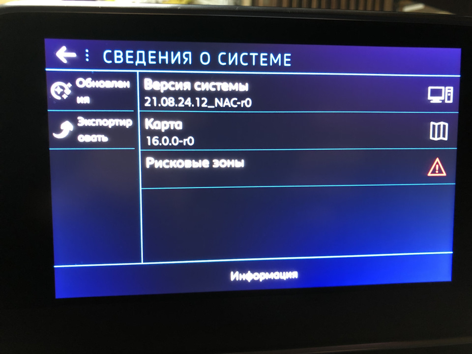 Здійснилося, я оновився)) 2