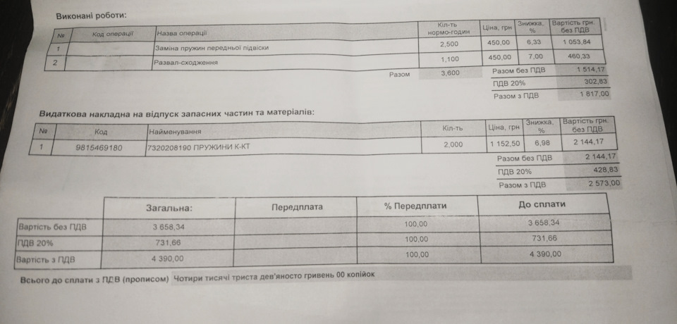 Заміна пружин на передній осі 1