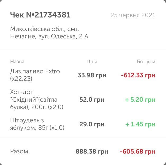 Перевірка трасі Н14. 1