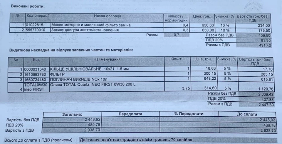 ТО-100 000км