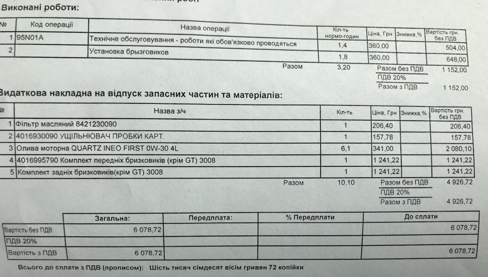 ТО 1 10000км + бризковики 1