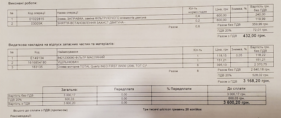 ТО-0 2