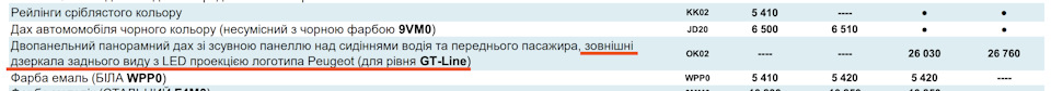 GT-line без парфуму 4