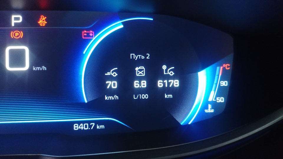 Витрата по Європі 1