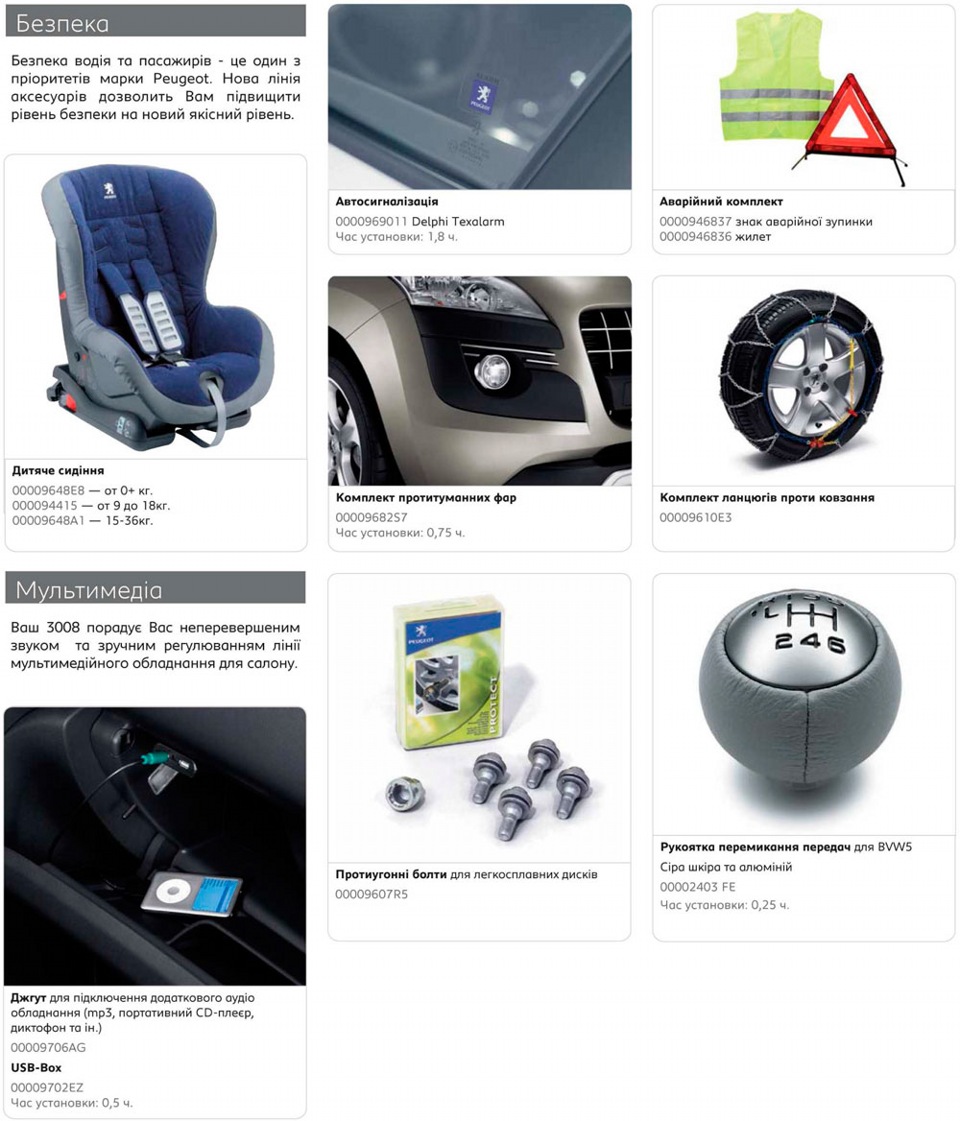 Оригінальні аксесуари Peugeot 3008 2