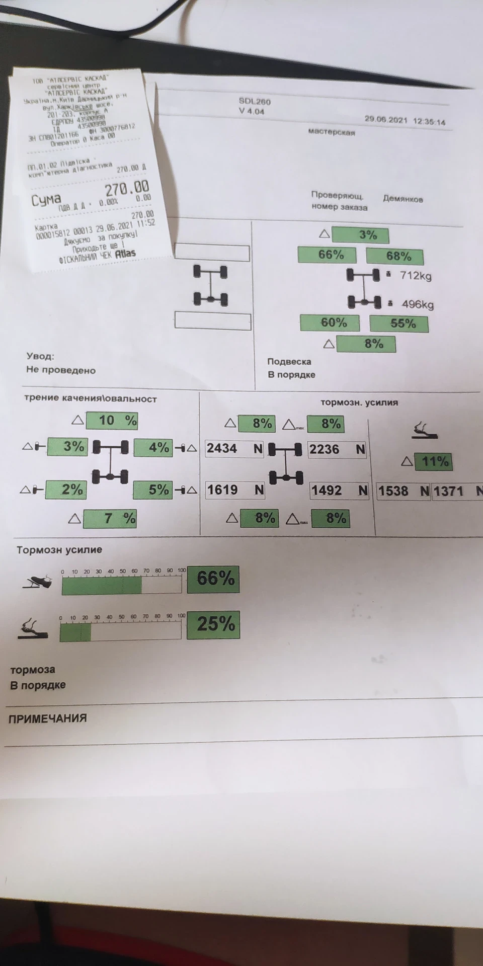 Тук тук привіт. Потрібна порада, оновив 29.06