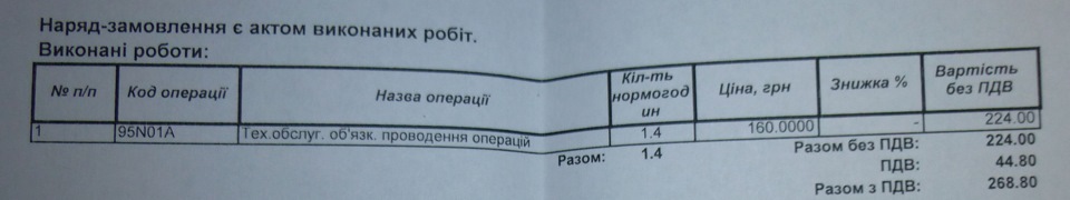 Заміна мастила 3