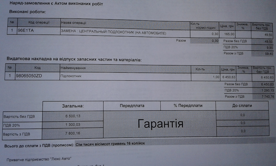 Пежо чи Жопа. Продовжує радувати … 3
