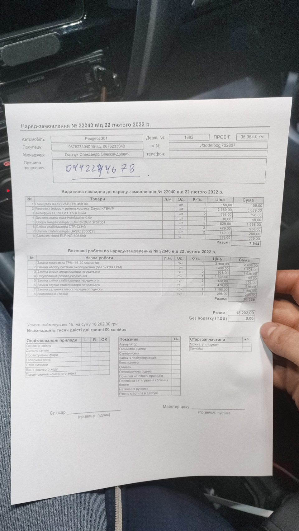 Вартість робіт з глобального ТО 1