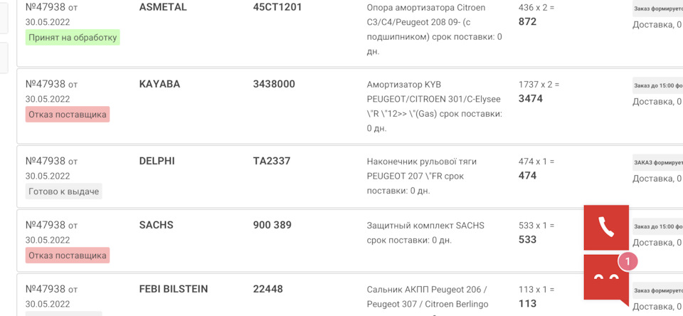 Перебір ходової частини 2