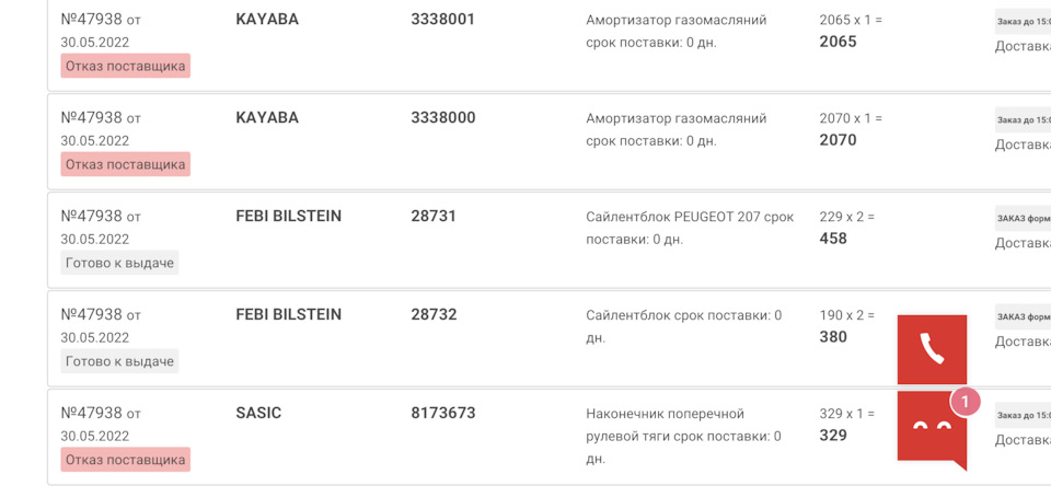 Перебір ходової частини 3