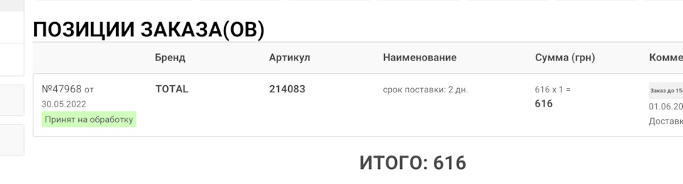 Перебір ходової частини 5
