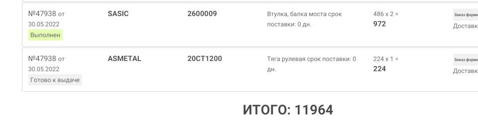 Перебір ходової частини 4