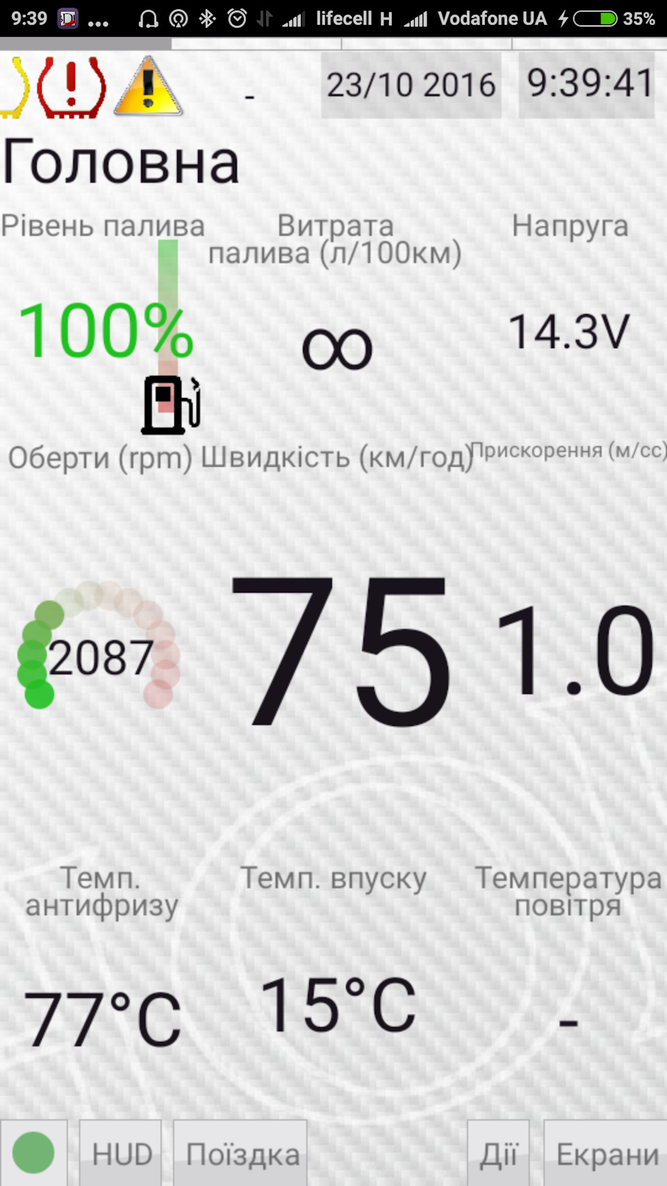 Недогрівання 2