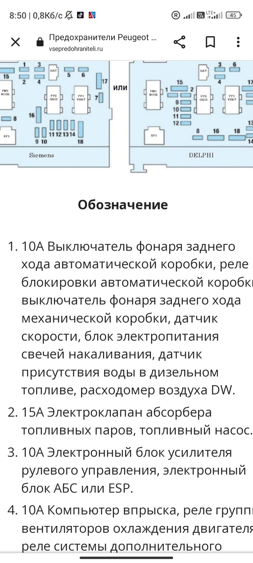 Прошу про допомогу. Запобіжник 1