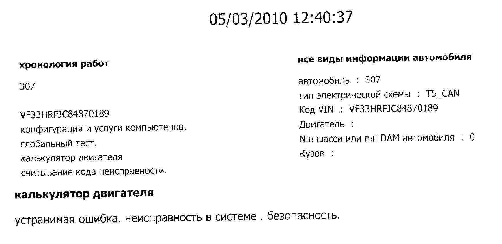Чистіший бензин або радість, яку він подарував. 3