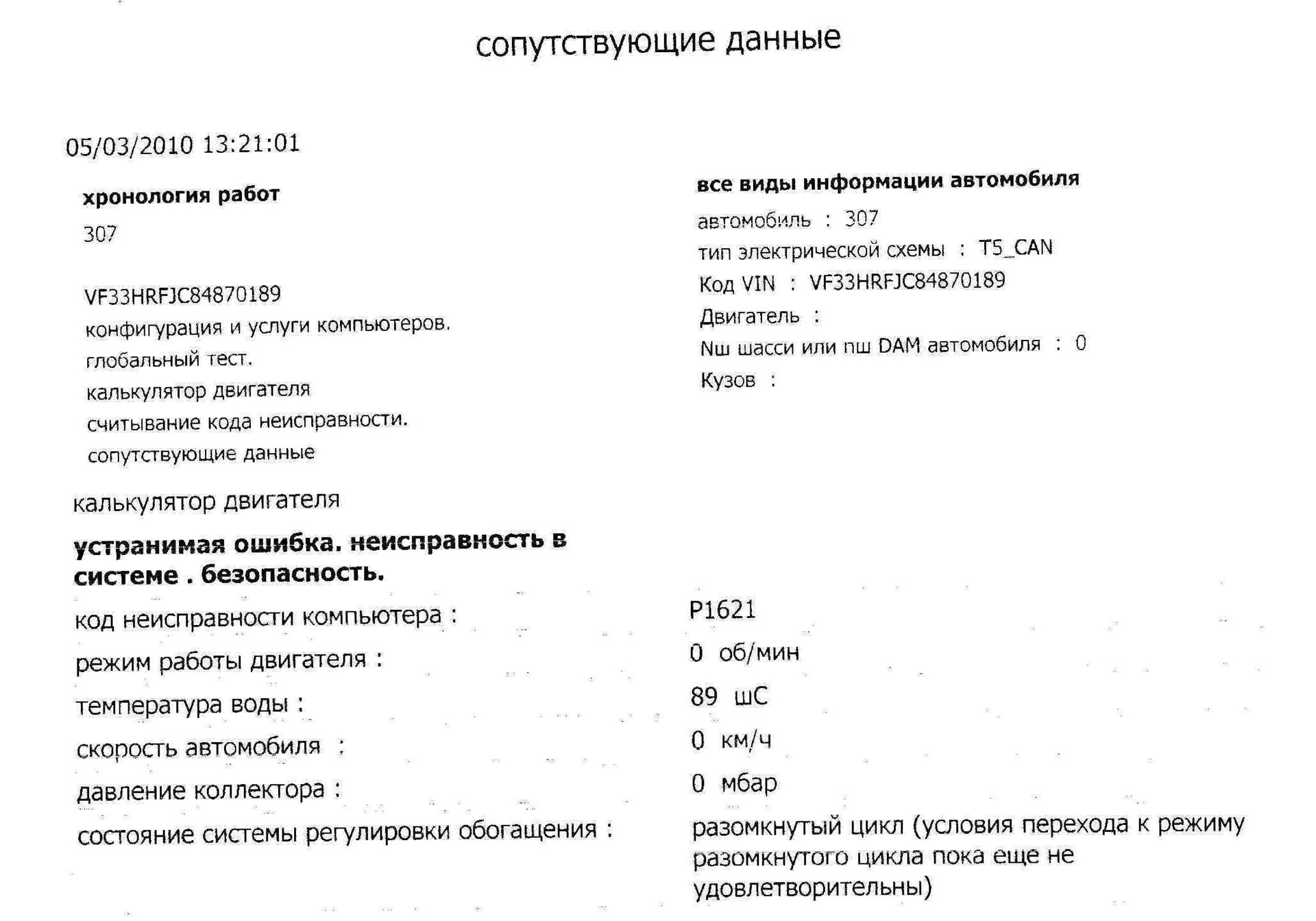 Чистіший бензин або радість, яку він подарував. 2
