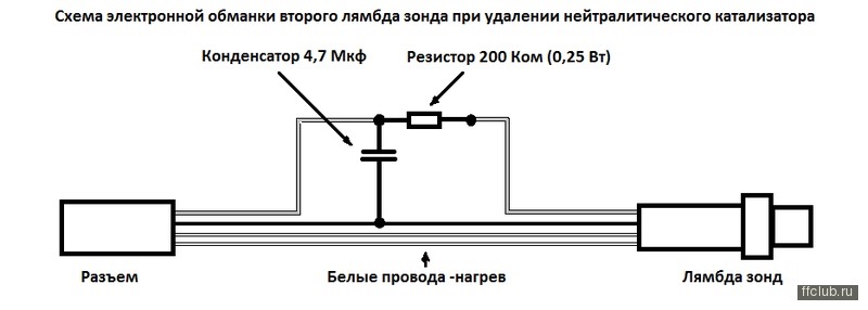 Обманка лямбди 1
