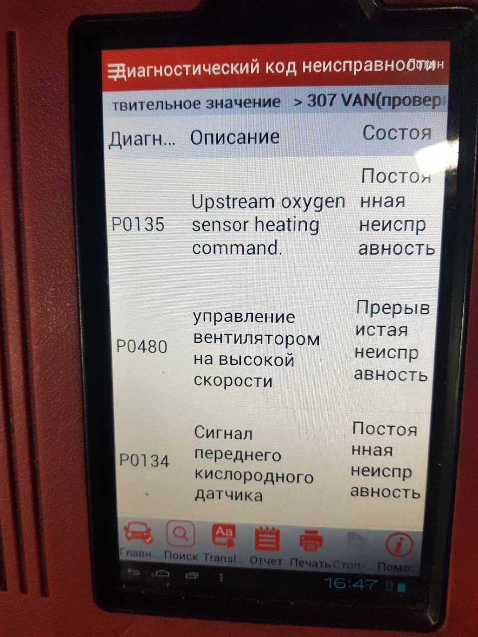 Повна діагностика 2