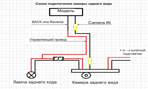Встановив камеру заднього виду 4