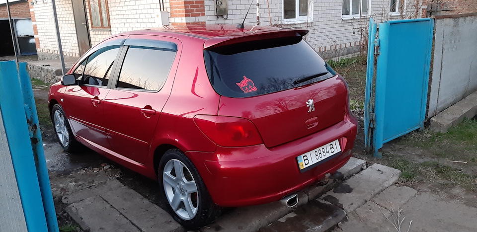 Зміна іміджу 3