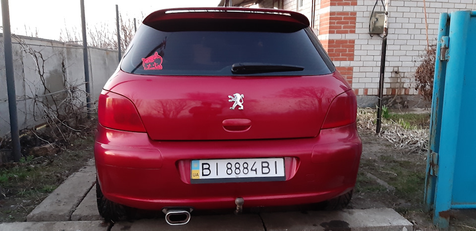 Зміна іміджу 4