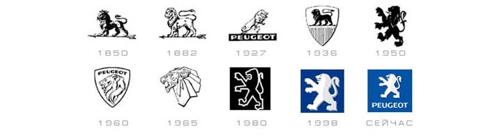 Трохи історії Peugeot 1