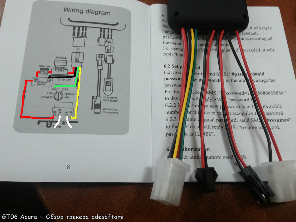 GPS Tracker AcuraTE GT06 5