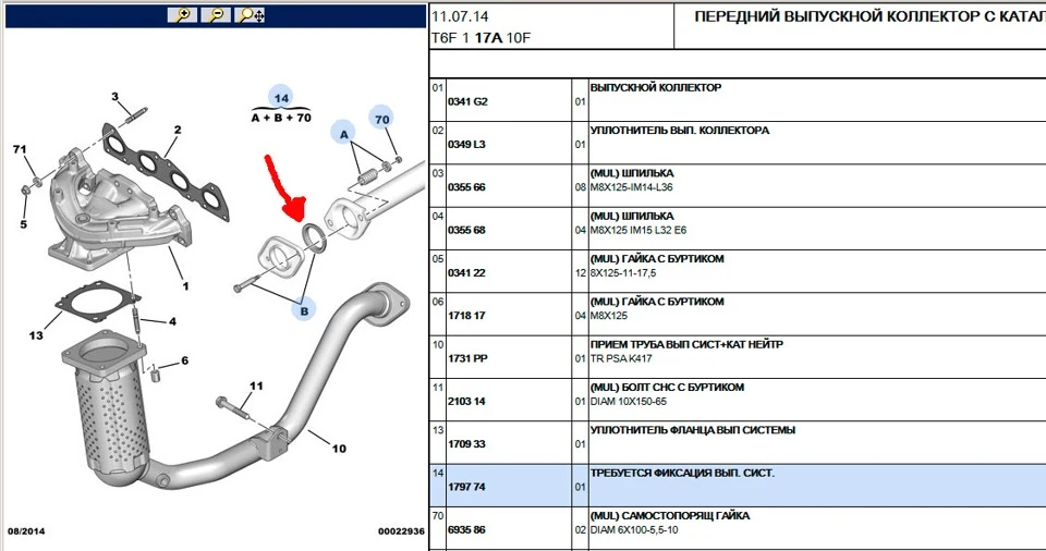 Металічний скрип з-під машини при натисканні на газ